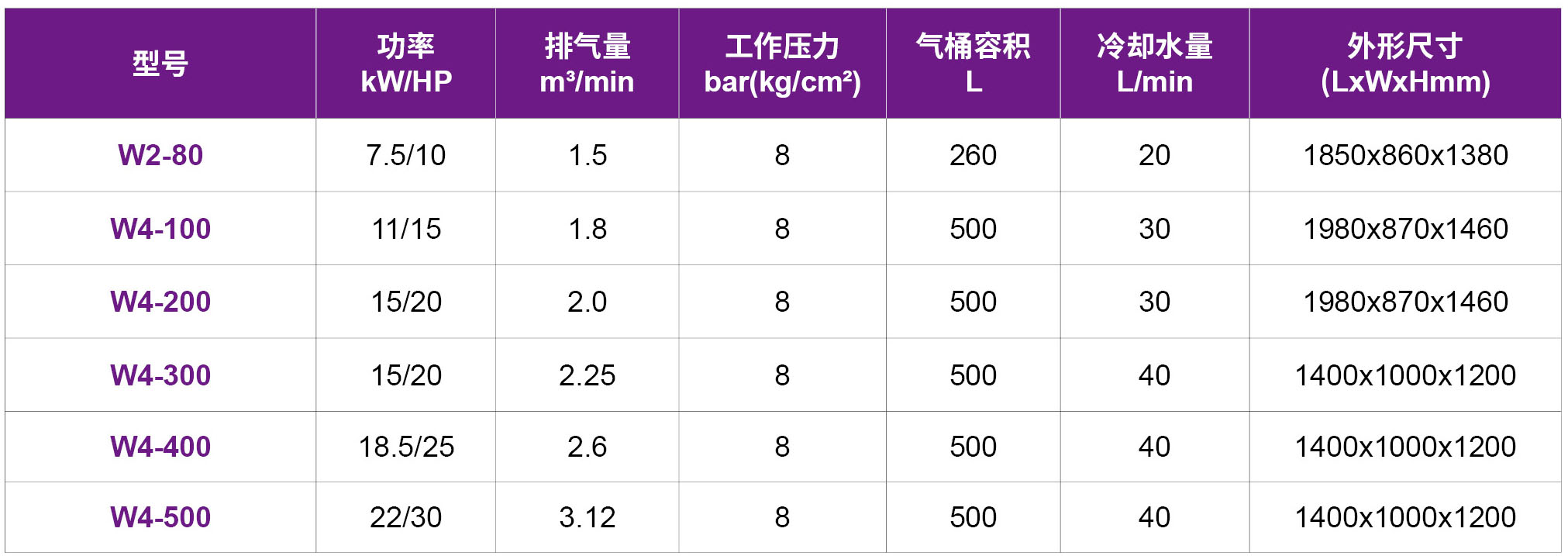 26-水冷却活塞机.jpg