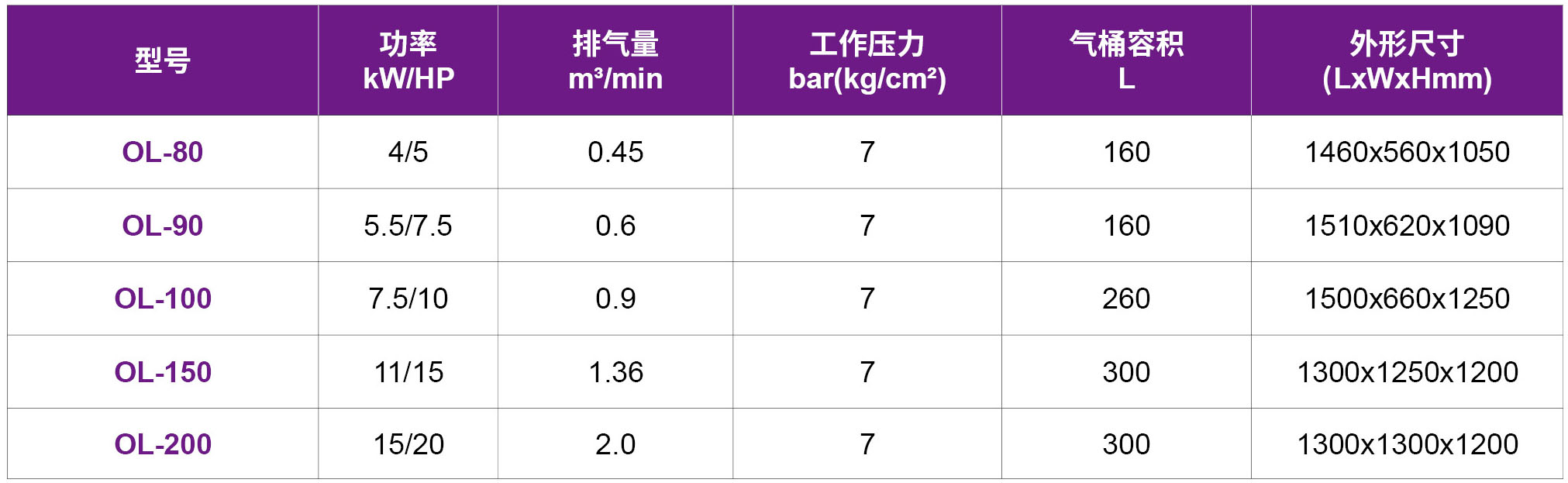 25-OL无油活塞机.jpg